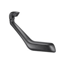 Snorkels